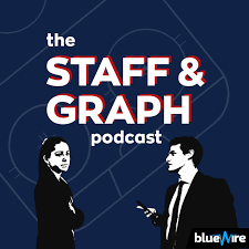 10 décembre à 22h29 | 5 min. Apple Podcasts Switzerland Hockey Podcast Charts Top Chartable