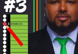 St. Martin News Network