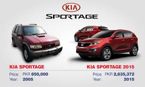 The automaker entered the pakistani auto market back in 2018 in. These Cars Are No Longer Available In Pakistan And That S A Pity Dawn Com
