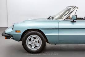 Image result for Blu Posillipo 1982 Alfa-Romeo