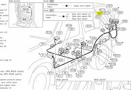 Will be different from one another. 2001 Pathfinder Wiring Diagram 6929 Meyers Wiring Diagram Volvos80 Yenpancane Jeanjaures37 Fr