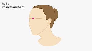 Pressure Points For Anxiety 6 Points To Try For Relief