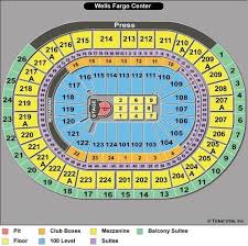 Wells Fargo Center Concert Seating Chart With Seat Numbers
