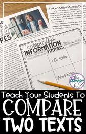 What You Need To Know About Using A Graphic Organizer To Compare Two Texts In 2020 Graphic Organizers Common Core Math Fractions Math Organization