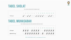 Maybe you would like to learn more about one of these? Gratis Jurnal Ramadhan 1441 H Tinggal Di Print Aja Chikita Dinda Storytelling For Learning