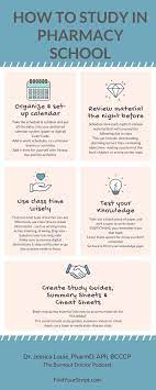 How To Study In Pharmacy School Advice From A Professor Pharmacy School Pharmacy Technician Study Pharmacy School Study