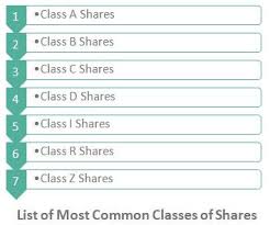 An overview of the class b+ motorhome and recommendations f. Share Classes Definition Top 7 Types Of Shares Class You Must Know