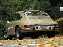 Image result for Sand 1968 AC Cars