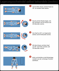 Leiden Sie Unter Schwindel Hilfe Finden Sie Hier Brunnen Apotheke Fockbek