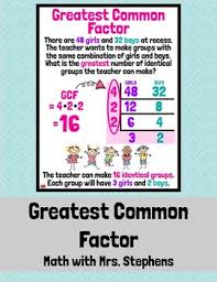 Greatest Common Factor Anchor Chart