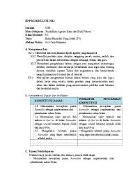 Kumpulan sampul cover perangkat pembelajaran yang indah dan menawan kherysuryawan id. Rpp Silabus Prota Promes Kelas 2 Sd Mi Kurikulum 2013 Revisi 2017
