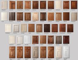 Explore your cabinet options today! What Your Cabinet Style Says About You