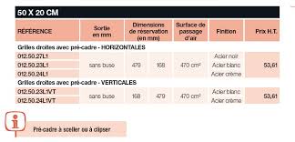 Grilles Hotte De Cheminee Fumisterie