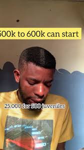 Nwode Emmanuel Onyeka (@emmanuel.afonu) • Facebook