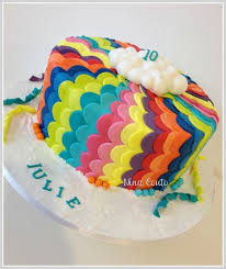 Gateau Arc En Ciel Pour Julie Atelier Des Gourmandises Gateau Gateau Anniversaire Enfant Gateau Anniversaire