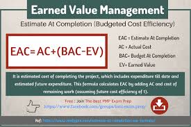 Estimation At Completion Formula In 2020 Earned Value Management Formula Management