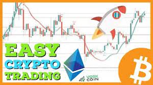 It is not a direct offer or solicitation of an offer to buy or. Easy Crypto Trading Tradingview Trading Script Indicator By Capitaliz Io Youtube