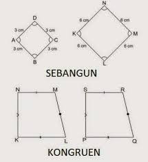 Maybe you would like to learn more about one of these? Soal Dan Pembahasan Matematika Kelas Ix Bab Kesebangunan Kekongruenan Dan Bab Bangun Ruang Sisi Lengkung Belajar Matematika