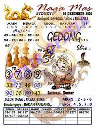 1 New Message Kode Syair Sydney 30 Desember 2020 Forum Syair Togel Hongkong Singapura Sydney