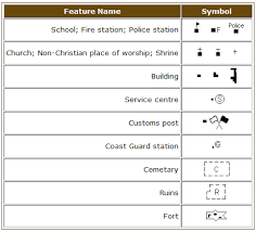 Topographic Map Swamp Symbol Topographic Map Symbols Australia