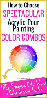 Choosing Colors That Sing Using Color In Your Home Acrylic Pouring Colorful Paintings Acrylic What Colors Go Together