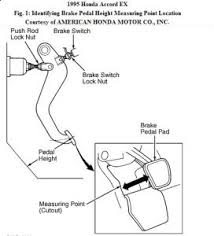 excessive brake pedal play honda tech