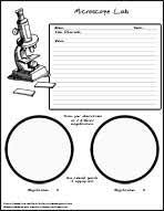 Guesthollow Com Homeschool Curriculum Printables Resources High School Science Learning Science Teaching Biology