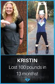 Pin On Ddp Yoga Transformations