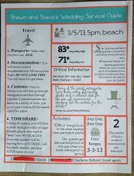 Destination Wedding Info Letter To Give To Those Guests Who Have Never Been To That Place Of Destin Wedding Welcome Bags Dream Destination Wedding Wedding Info