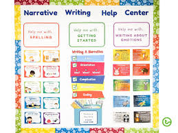 Recipe for success! ocean themed classroom door decorating idea. Back To School Bulletin Board Ideas Teach Starter