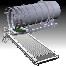 Balling may refer to the following: Image From Simulation Of Balling Drum With Green Ore Pellets Flowing Download Scientific Diagram