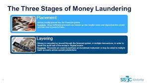 The money laundering cycle can be broken down into three distinct stages; Objectives By The End Of This Training You Will Be Able To Ppt Video Online Download