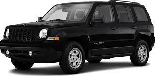 The video above shows you the location of both hood latches. 2014 Jeep Patriot Values Cars For Sale Kelley Blue Book