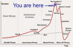 The Key To Altcoin Trading Simple Steemit