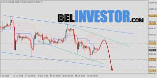 Курс доллара цб рф курс евро цб рф курс франка цб рф курс юаня цб рф курс фунта стерлингов цб рф курс иены цб рф курс тенге цб рф курс гривны цб рф. Kurs Bitcoin I Prognoz Btc Usd Na 30 Iyunya 2020 Novosti Kriptovalyut