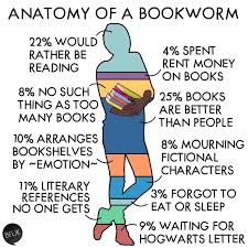 There Are Two Kinds Of People People Who Use Bookmarks And Monsters Book Memes Book Lovers Book Worms