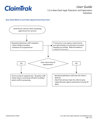 claimtrak 5 3 a new client appt flowchart and explanation