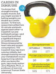 Ifit Benefits Of Kettlebells Combined This With A Three