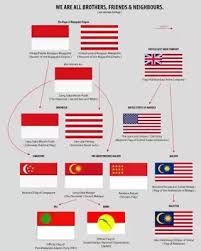Map of monaco and monacan flag on pole illustration. What Is The Difference Between The Flag Of Indonesia And Monaco Quora