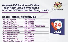 Things to do near masjid wilayah persekutuan. Jkm Contact Numbers For Assistance During Mco From Emily To You