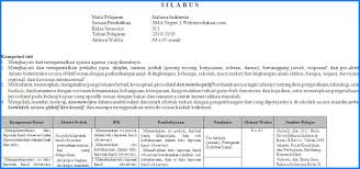 • • melaksanakan diskusi mencatat siapa yang berbicara dan apa. Silabus Bahasa Indonesia Kelas 10 Kurikulum 2013 Revisi 2018 Soal Terbaru