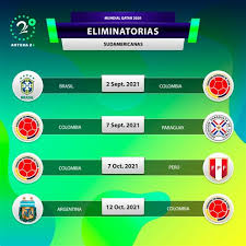 Feriados 2021 y calendario 2021 de argentina: Eliminatorias Qatar 2022 Fixture En Excel Eliminatorias Qatar 2022 Youtube La Previa De La Fecha 5 De Las Eliminatorias Sudamericanas Qatar 2022 Tier List Pulliphiippari