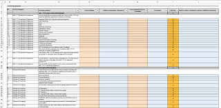 Using a sample of australian credit unions, we examine the relationship between diversification, pricing policy, risk, and earnings. Enterprise Wide Aml Ctf Sanctions Risk Assessment Ewra Template Eloquens