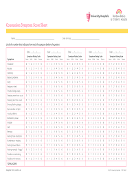Image result for Concussion Symptom Checklist