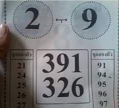 Thai Lotto Results Me Live Lotto Results Lottery Results Lotto