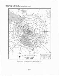 Image result for tbn:olEe_NlO2ly-vM::www.eeoc.gov/abouteeoc/plan/2006budget/chart3.png