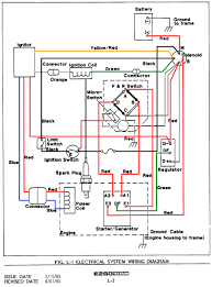 Ezgo Marathon Wiring Diagram 36 Volt - Wiring Database Rotation Law-depart  - Law-depart.ciaodiscotecaitaliana.it