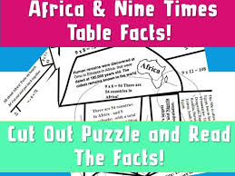 Free Puzzle Times Table Jigsaw In 2020 Free Puzzles Times Tables Teaching Resources