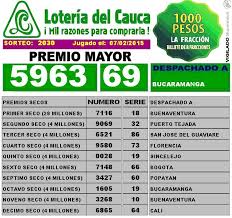 Cundinamarca cruz roja valle bogotá medellín boyacá tolima huila meta manizales quindío santander risaralda cauca. Resultados Loteria Del Cauca