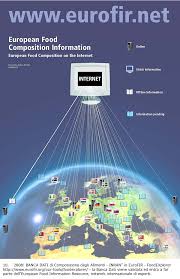 I nuovi sintomi della variante delta. Alimentinutrizione Tabelle Composizione Alimenti